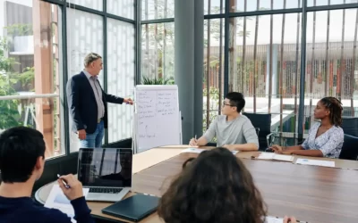 Hur ofta har ett Advisory Board möten?